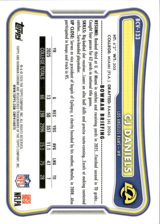 CJ Daniels card back