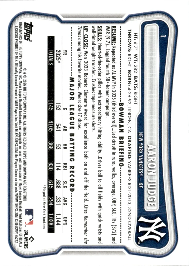 Aaron Judge card back