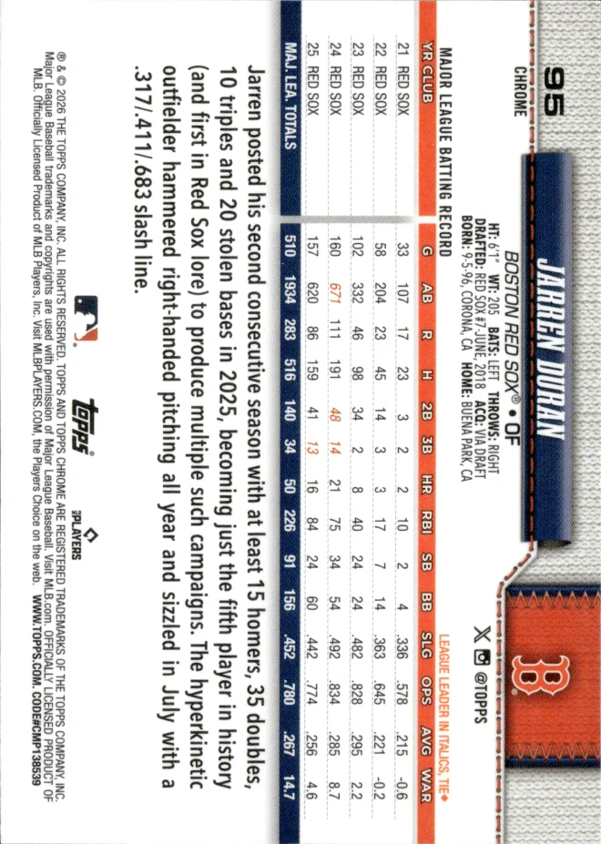 Jarren Duran card back