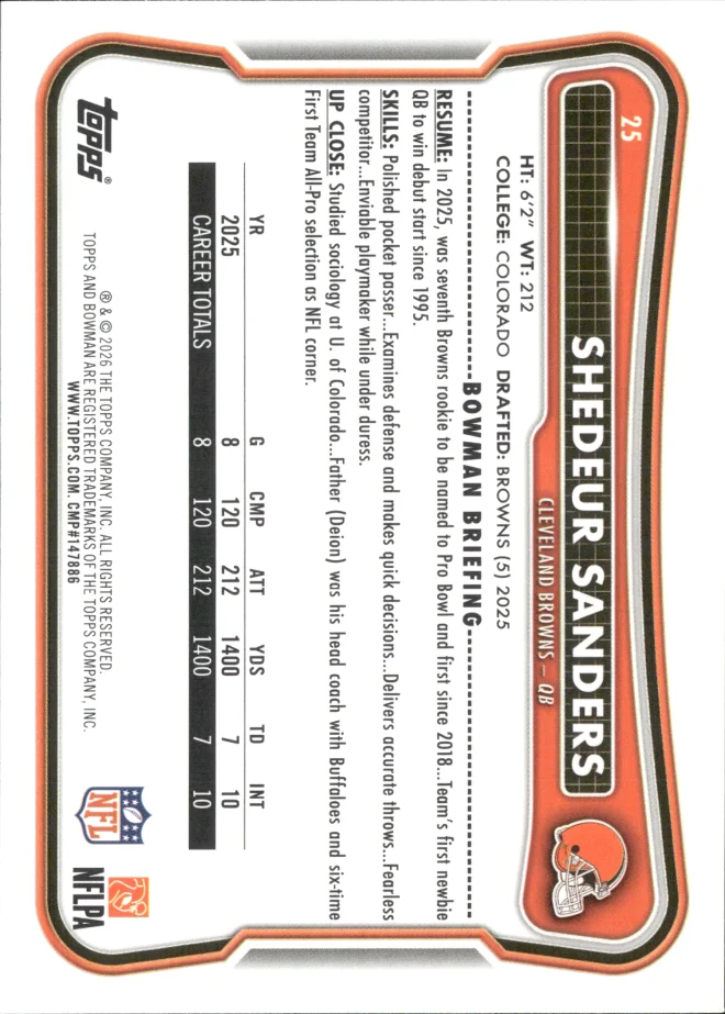 Shedeur Sanders card back