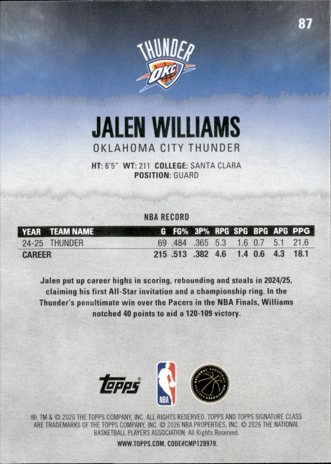 Jalen Williams card back