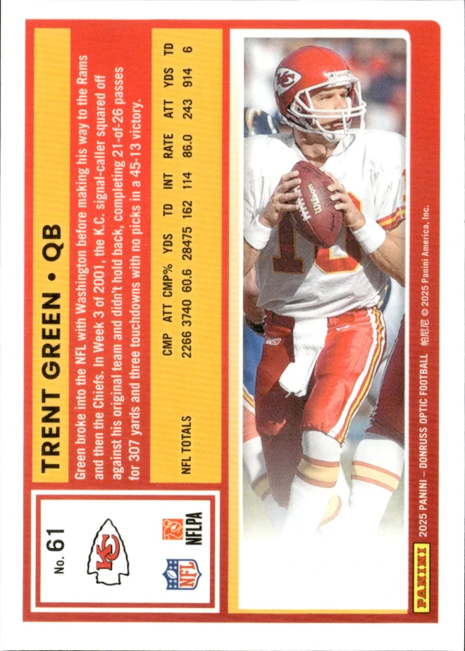 Trent Green card back