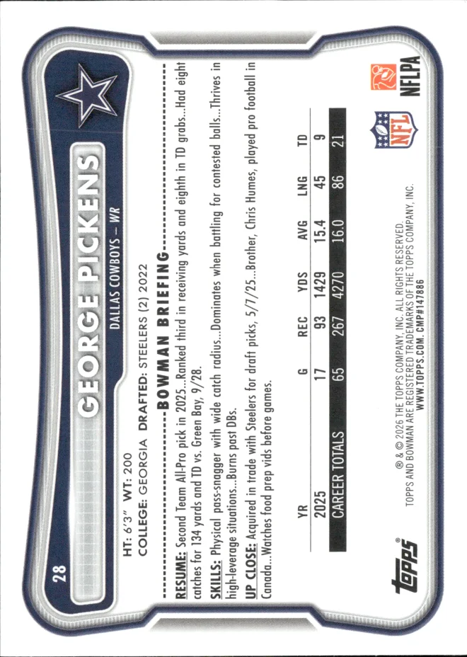 George Pickens card back