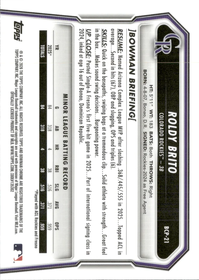 Roldy Brito card back