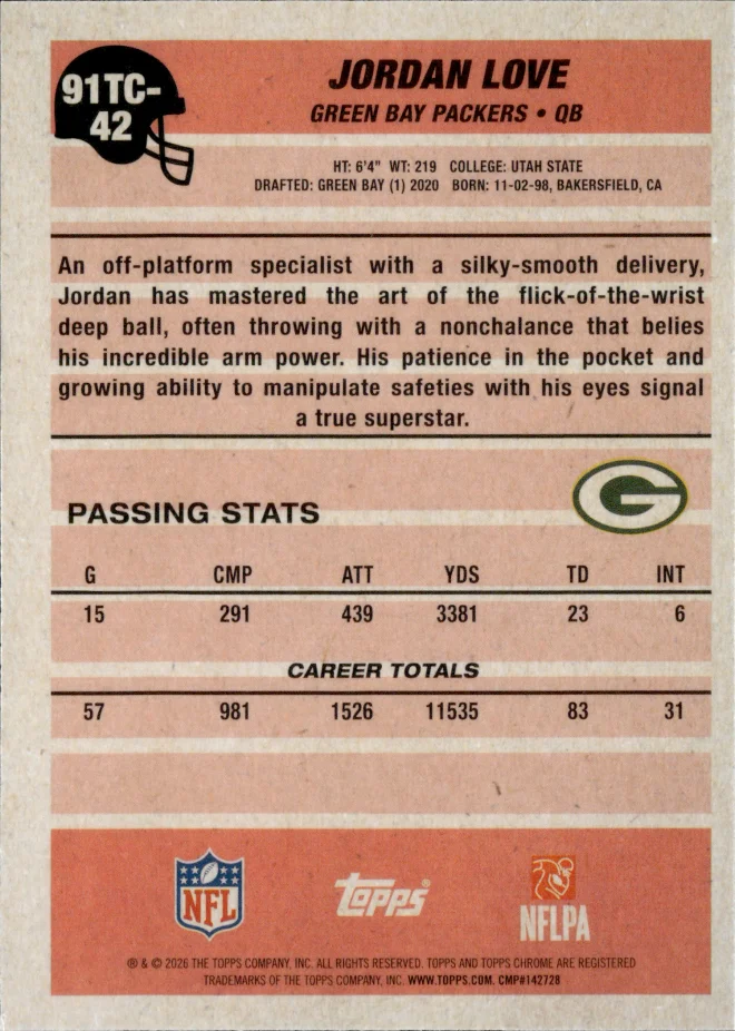 Jordan Love card back