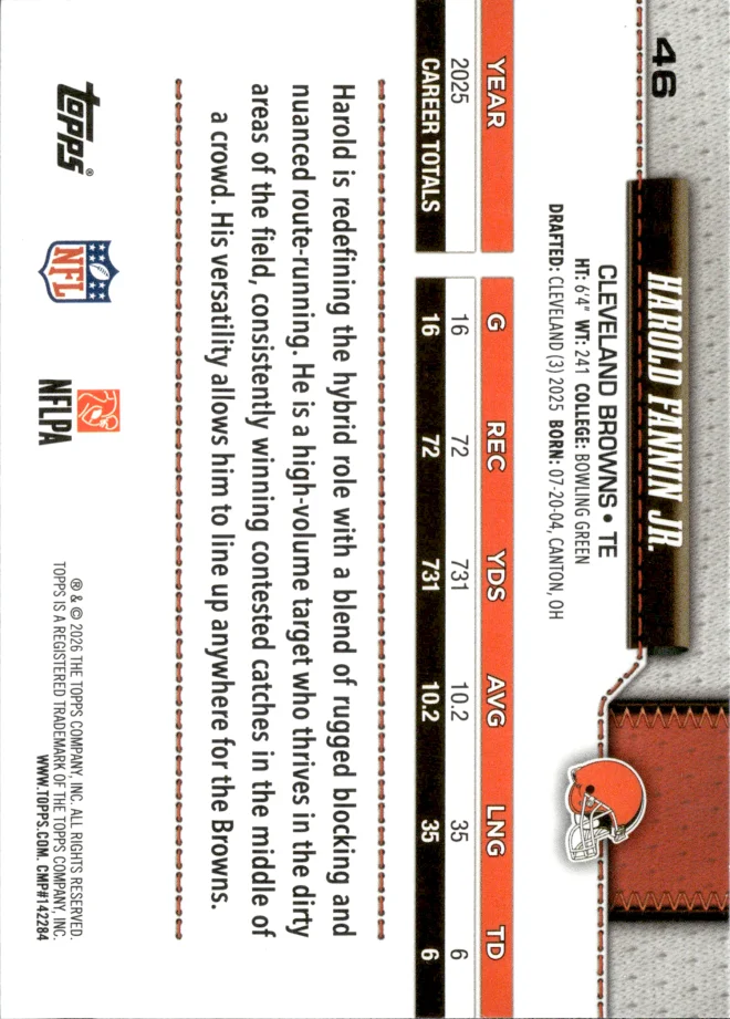 Harold Fannin Jr. card back