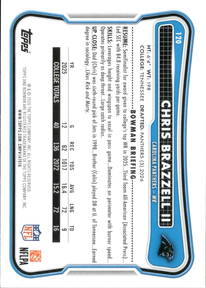 Chris Brazzell II card back