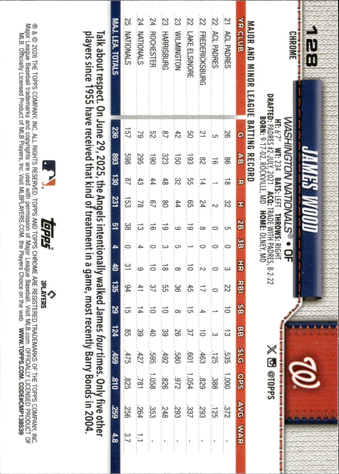 James Wood card back
