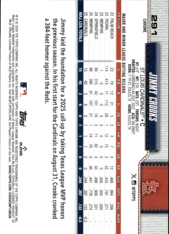 Jimmy Crooks card back