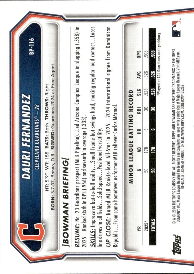 Dauri Fernandez card back