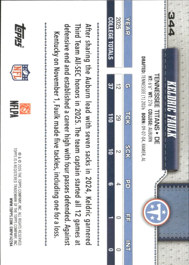 Keldric Faulk card back