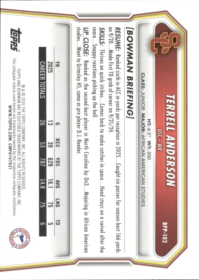 Terrell Anderson card back