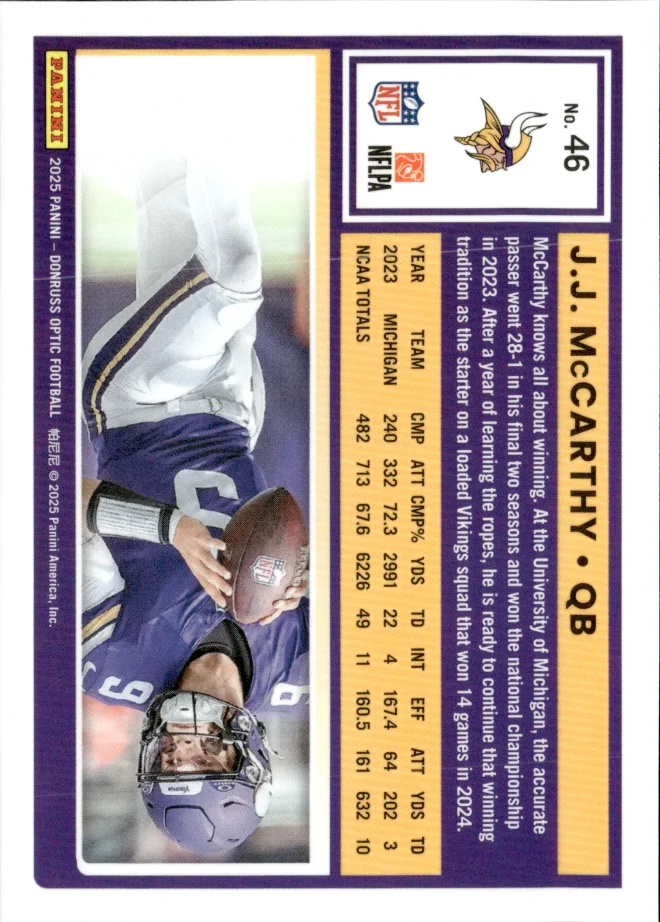 J.J. McCarthy card back
