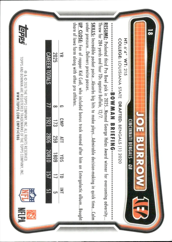 Joe Burrow card back
