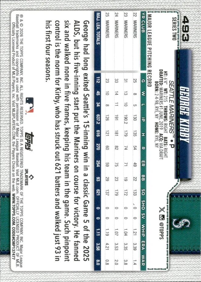 George Kirby card back