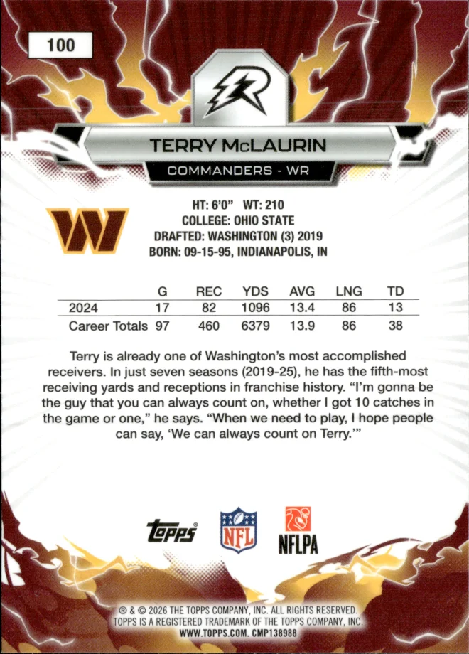 Terry McLaurin card back