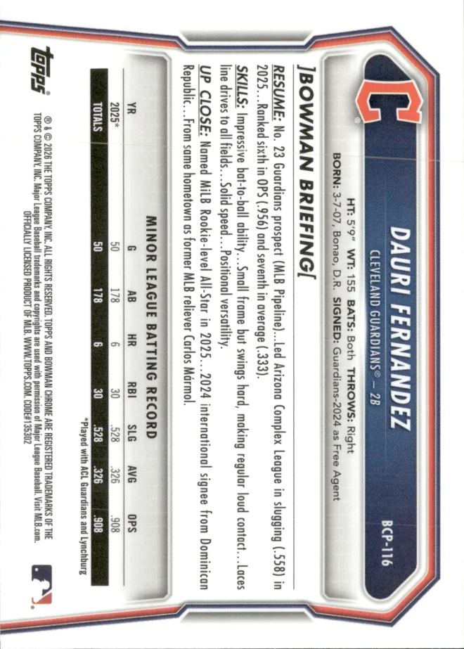 Dauri Fernandez card back