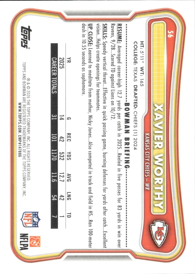 Xavier Worthy card back
