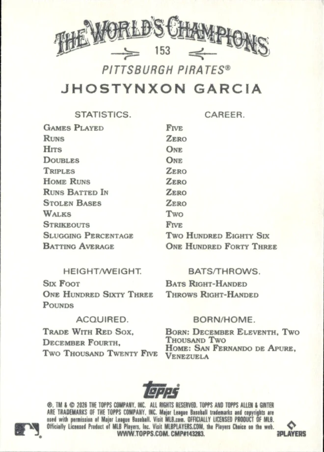 Jhostynxon Garcia card back