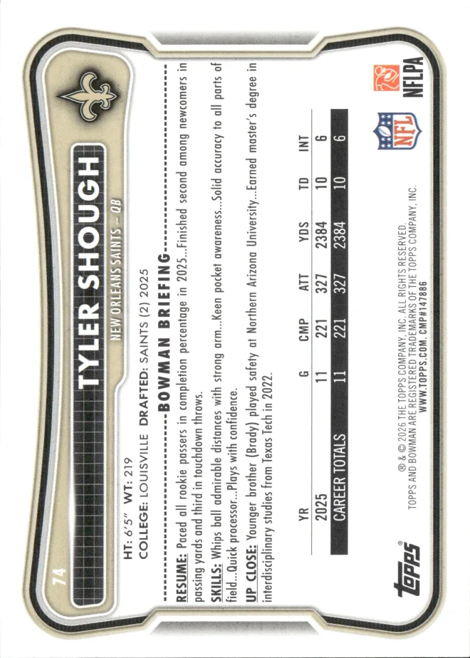 Tyler Shough card back
