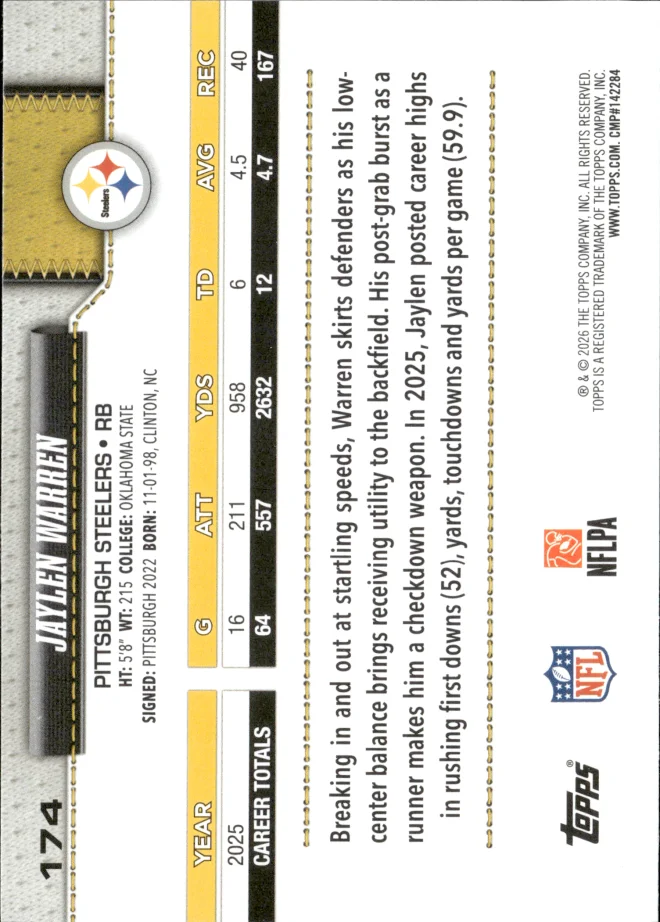 Jaylen Warren card back
