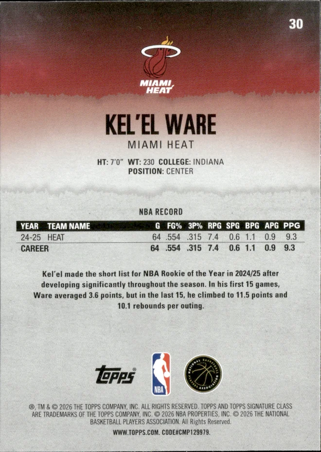 Kel'el Ware card back
