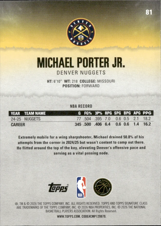 Michael Porter Jr. card back