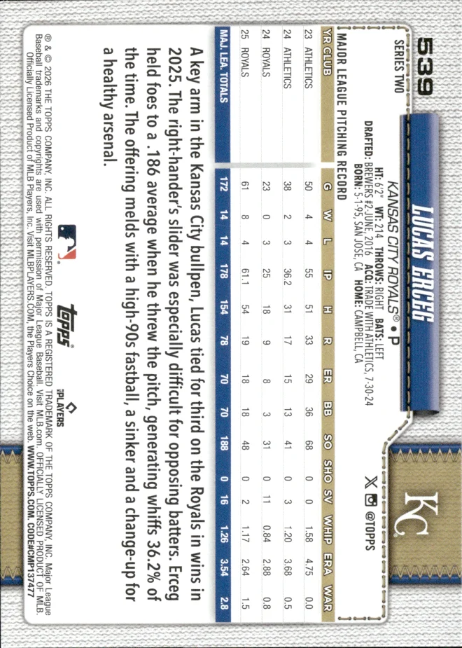 Lucas Erceg card back