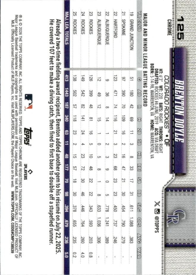 Brenton Doyle card back