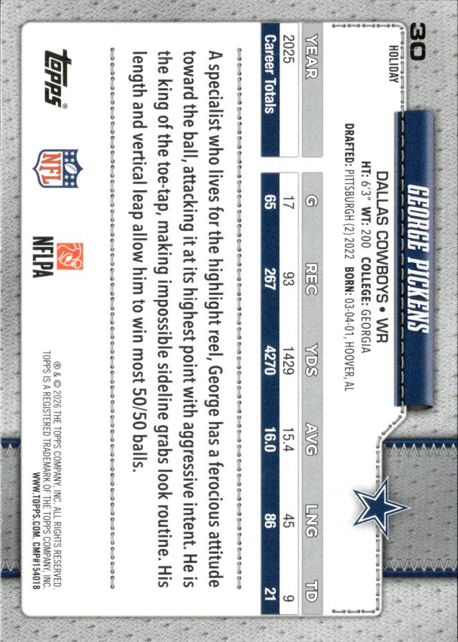 George Pickens card back