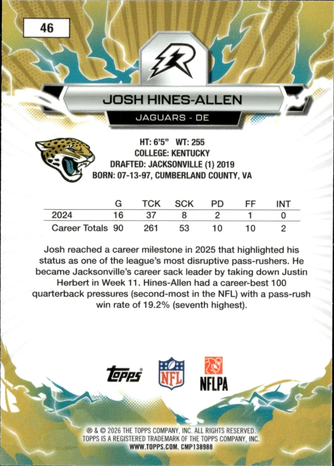 Josh Hines-Allen card back
