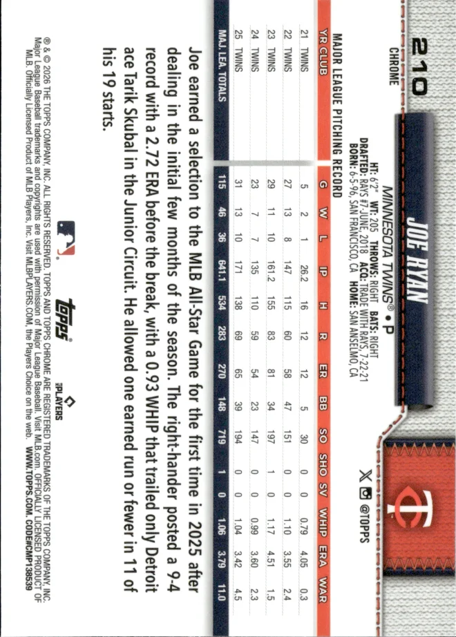 Joe Ryan card back
