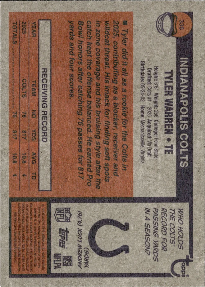 Tyler Warren card back