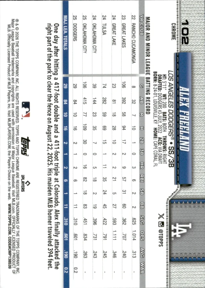 Alex Freeland card back