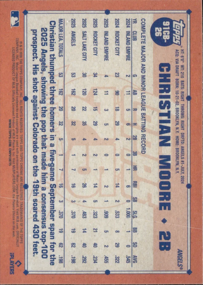 Christian Moore card back