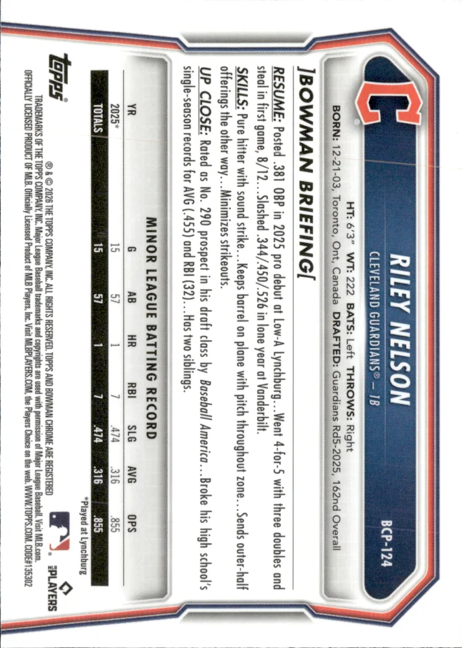 Riley Nelson card back