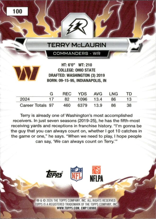 Terry McLaurin card back