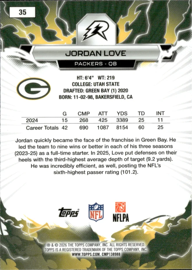 Jordan Love card back