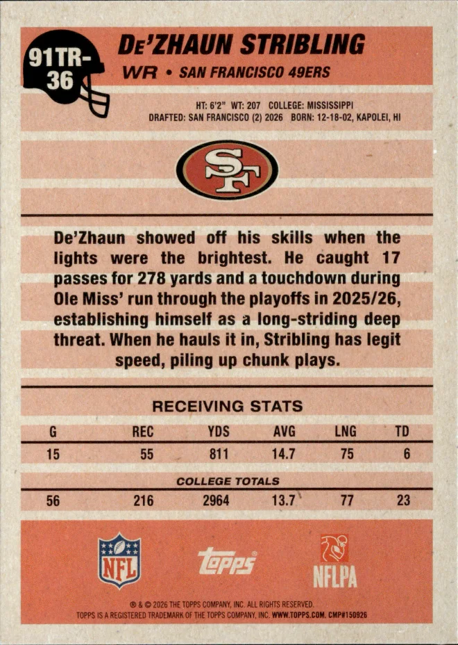 De'Zhaun Stribling card back