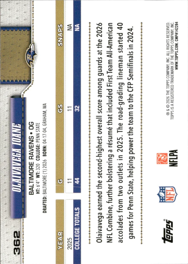 Olaivavega Ioane card back