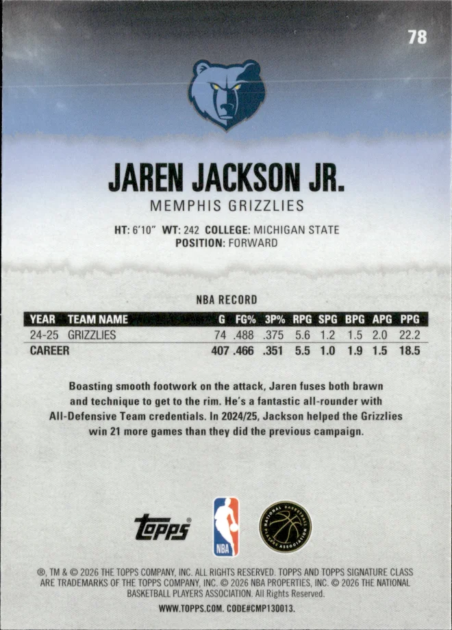 Jaren Jackson Jr. card back