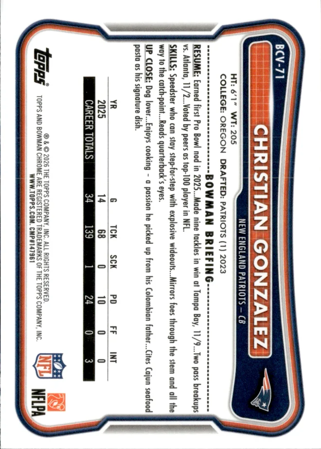 Christian Gonzalez card back