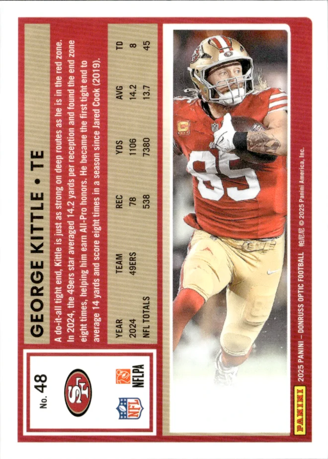 George Kittle card back