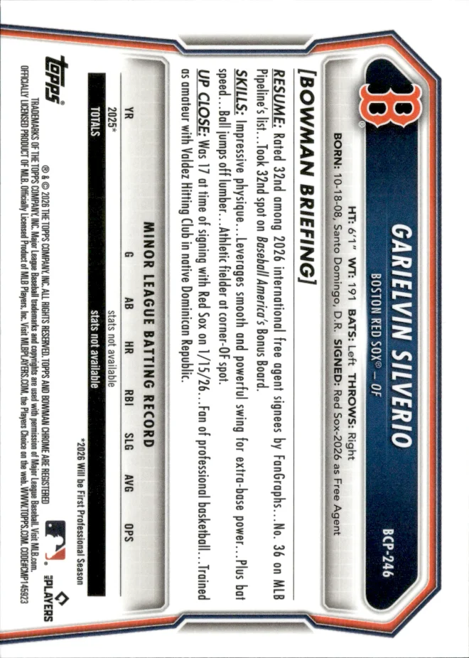 Garielvin Silverio card back