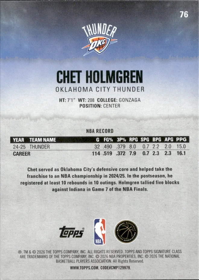 Chet Holmgren card back