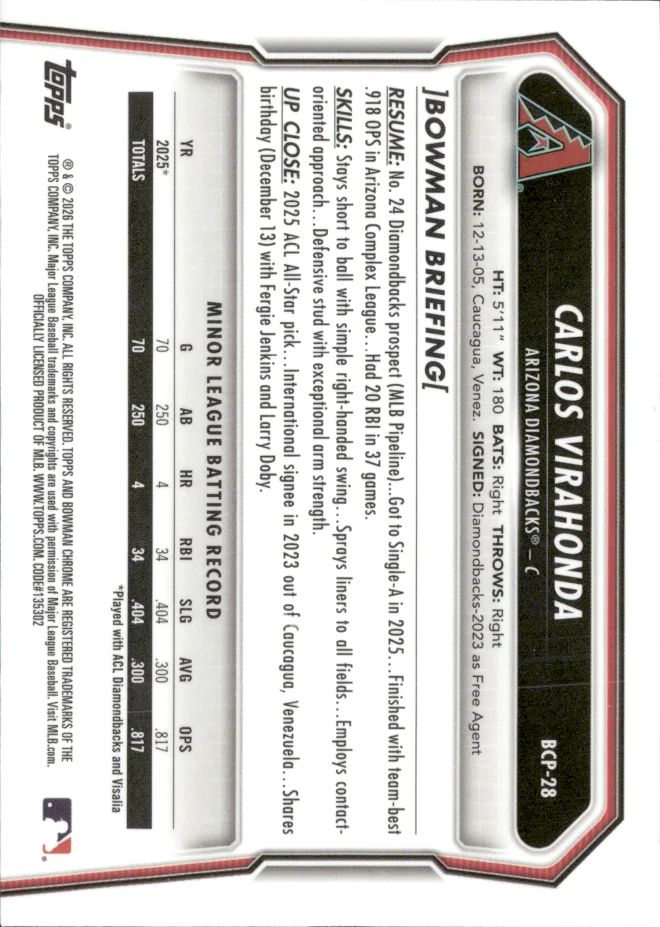 Carlos Virahonda card back