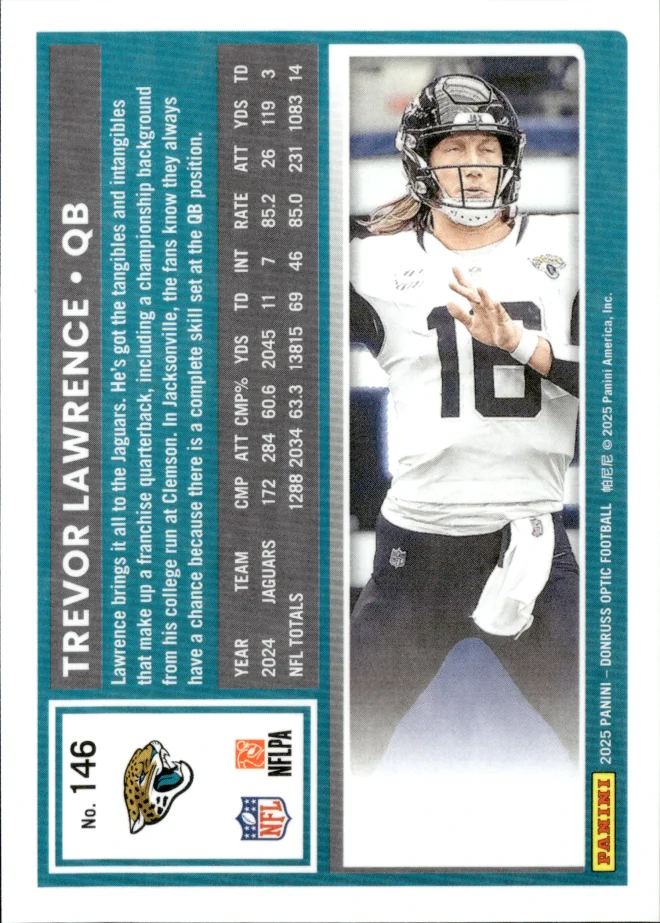 Trevor Lawrence card back