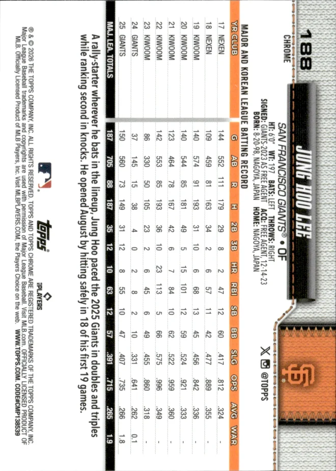 Jung Hoo Lee card back