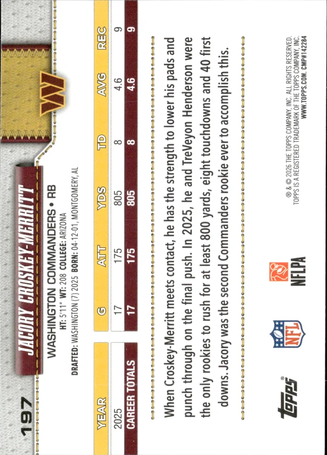 Jacory Croskey-Merritt card back