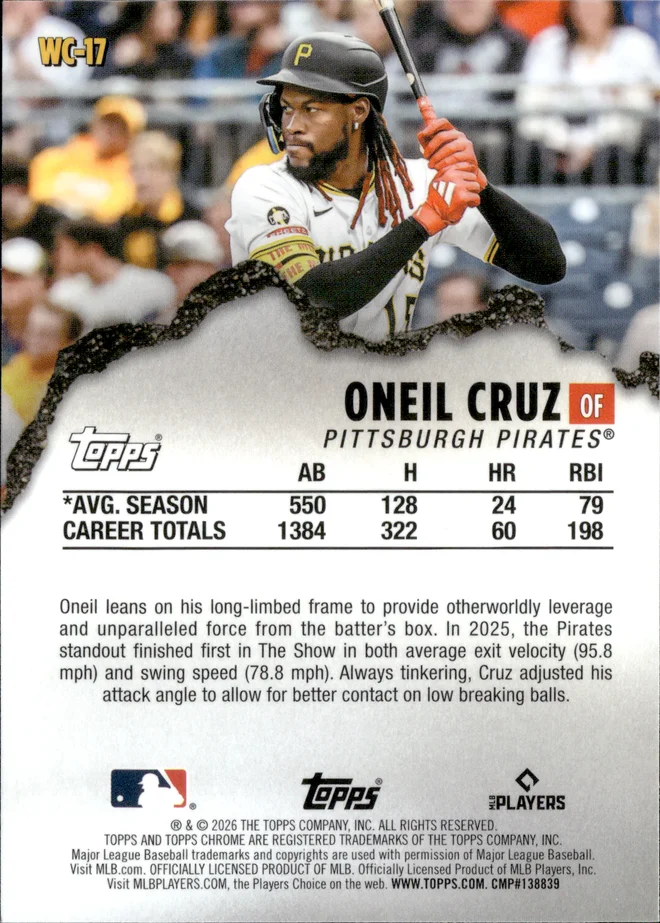 Oneil Cruz card back